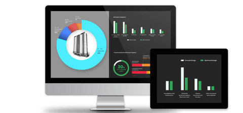 Choosing the Best LCA Construction Tool: A Comprehensive Guide